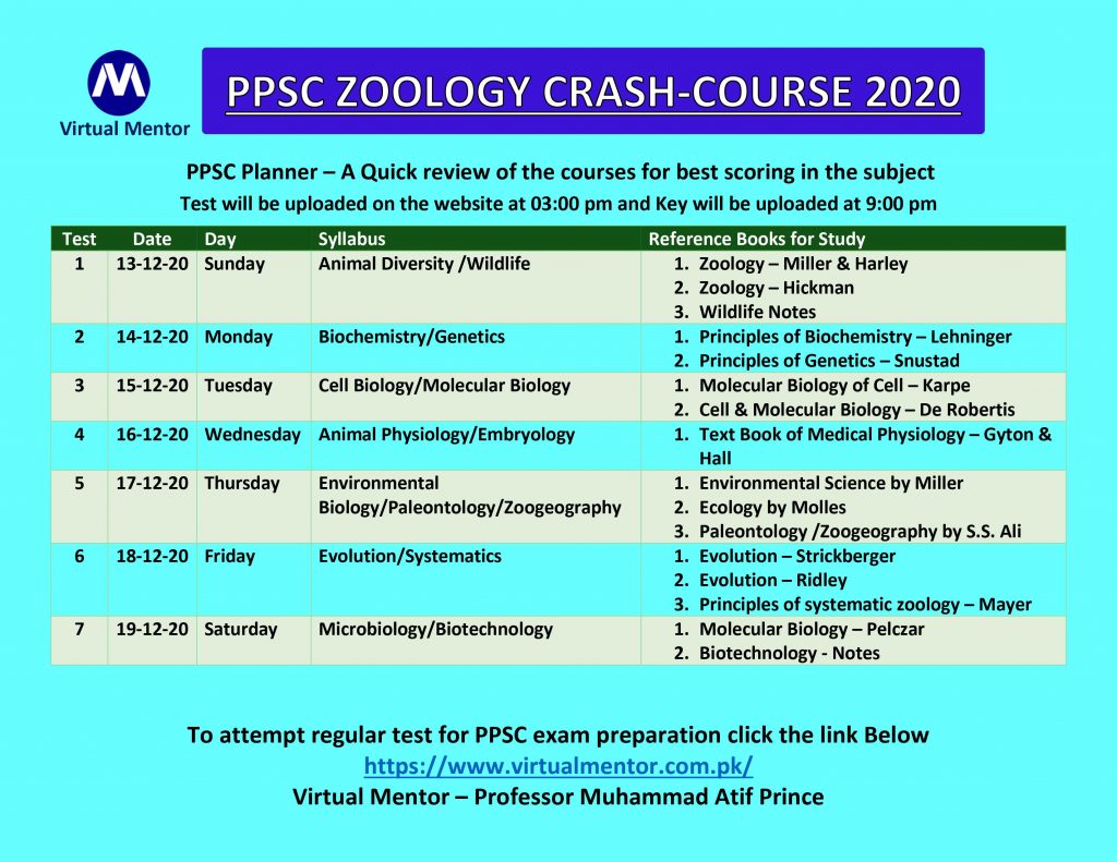 Seven-Day-Planner-for-Zoology-with-Atif-Prince
